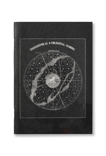 CARNETS NOTES ET LECTURES - SOLEILS