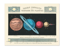 CARTES LUNES